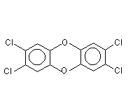 Структура 2,3,7,8-тетрахлодибензо-p-диоксина